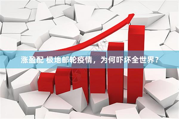 涨盈配 极地邮轮疫情，为何吓坏全世界？